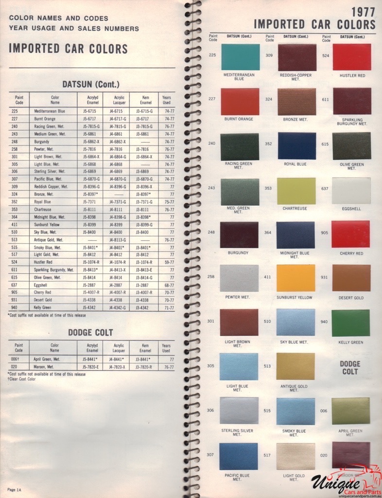 1977 Chrysler Colt Paint Charts Williams 1